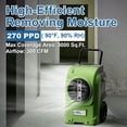 thumbnail image 4 of ALORAIR 270 PPD Smart Wi-Fi Portable Industrial Commercial Dehumidifier for Flood Restoration, 4 of 9