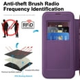 thumbnail image 6 of Case for iPhone 13 Case Wallet Compatible with Magsafe, Shockproof Full Protective Flip Folio Wallet Case with RFID Blocking Card Slots PU Leather Cover for iPhone 13 - Purple, 6 of 7