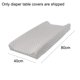 thumbnail image 2 of Funda para cambiador y funda de almohada para lactancia materna, funda de almohada para lactancia materna y juego de mesa para cambiar pañales, adecuado para bebés varones, 2 of 5