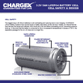 thumbnail image 4 of CHARGEX® 12V 50AH Lithium-Ion Battery, 4 of 9