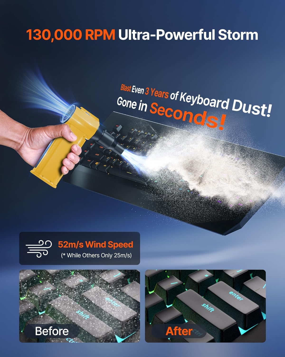 Cordless Electric Air Duster, 130,000RPM Ultra-Powerful with 8000mAh Battery, 4-Speed Adjustable Air Blower for Keyboard, Computer, Car and Home Cleaning