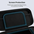 thumbnail image 4 of Uberwith Switch Case Bundle for NS Switch 2, Switch2 Accessories Kit Include Portable Travel Carrying Case with 10 Game Card Slot, Screen Protector Tempered Glass and 8pcs Thumb Grips Caps, 4 of 8