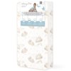 Dream on Me 3" Spring Coil Portable Crib Innerspring Mattress