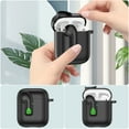 thumbnail image 3 of ELEHOLD Double Color Case For Airpods 2nd Gen / 1st Gen Full Body Protective Case Rugged Cover, with  Headphone - Shaped Safety Lock & KeyChain, Wireless Charging Support, Armygreen, 3 of 7