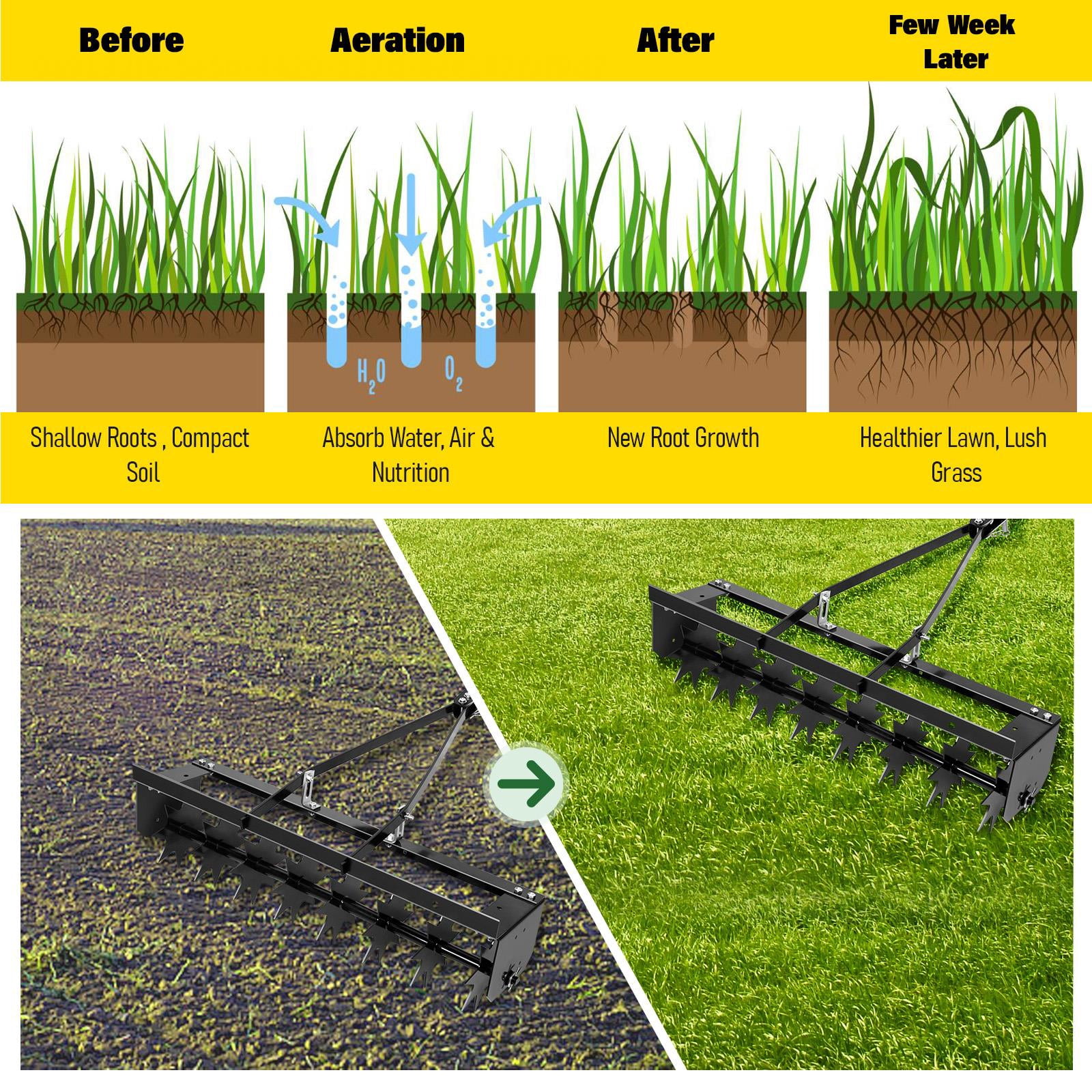 Zhuotong Seeutek 23 Inch Tow-Behind Lawn Aerator | Heavy-Duty Spike Roller with Star-Shaped Tines, 2" Deep Soil Penetration, Suitable for Garden, Yard & Lawn