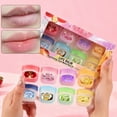 thumbnail image 5 of Kokovifyves Lip Care Gift Sets under 10$ for Women 8-pack Lip Mask Set Moisturizing Lip Mask Set, 5 of 9