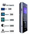 thumbnail image 4 of 2.4inch USB Face Fecognition Door Access Control System Fingerprint Face Time Attendance Machine RFID Keypad Reader Palmprint ,Accurate Calculations, 4 of 7