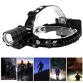 thumbnail image 4 of Headlamp Front Light, Lightweight Dual Light Source Zoom Sensor Headlights XHP90 Strong Brightness Camping Front Light With USB Cable For Outdoor Activities, 4 of 8