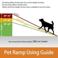 thumbnail image 4 of HomGarden 62-inch Folding Dog Ramp 150LBS Non-Slip Pet Car Ramp for Truck SUV Doorstep Porch Black, 4 of 11
