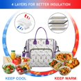 thumbnail image 4 of Princess Unicorn Star Pattern Womens Lunch Box for Work,Insulated Large Lunch Bag for Tween and Teen,Loncheras Para Mujer,Leakproof Adult Lunch Bag for Work,Beach,Travel,Picnic,Camping, 4 of 5