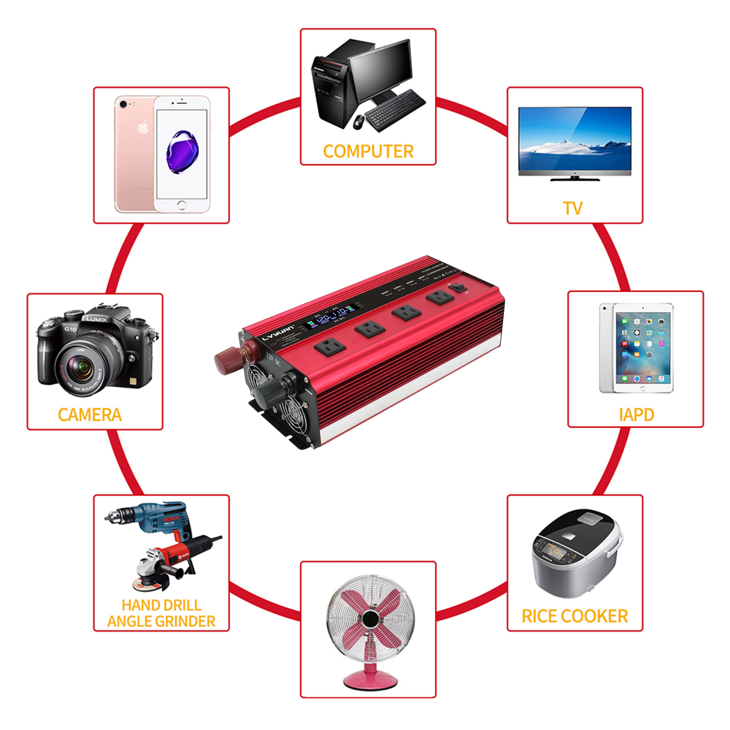 LVYUAN 3000W 6000W Modified Sine Wave Power Inverter DC 12V to AC 110V Car Converter with LCD Display & Remote Control 4AC 4USB  for Home/ Camping/ Outdoors/ RV/ Car Use