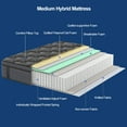 thumbnail image 6 of 12 inch King Size Mattress, Memory Foam Individual Pocket Springs Hybrid Mattress in a Box, Medium Firm for Home Rooms Hotels,Breathable and Ergonomic Design, Back Relief Edge Support CertiPUR-US, 6 of 7