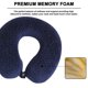 thumbnail image 4 of Almohada del viaje de la espuma de la memoria, forma cómoda de la almohada U del cuello del viaje, 4 of 5