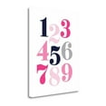thumbnail image 2 of Tangletown Fine Art '123' Textual Art on Wrapped Canvas, 2 of 3