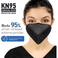 thumbnail image 6 of BNX KN95 Black Face Masks (20-Pack), (Earloop) (Model: E95), 6 of 7