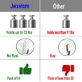 thumbnail image 3 of Wall Hooks for Hanging 33lb (Max) Heavy Duty Self Adhesive Hooks 24 Pack Transparent Seamless Hooks Keys Bathroom Shower Outdoor Kitchen Door Home Improvement Sticky Hook, 3 of 6