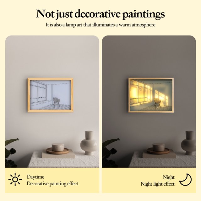 Marcos De Imagen Luz Nocturna Acrílico Decoración LED Luz Pintura 3 velocidades Regulable Luz Sombra Pintura Lámpara LED Sywqhk Para estrenar