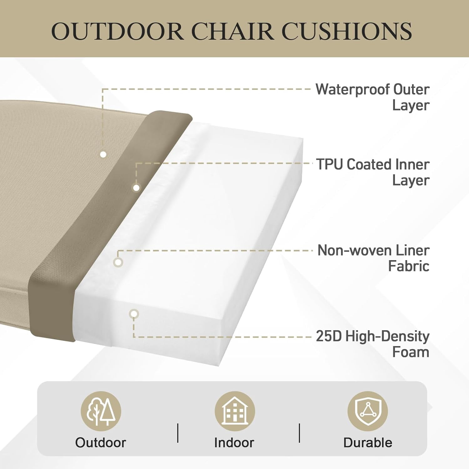 21 x 21 Inch Outdoor Chair Cushion Set of 2, Fade-Resistant and Water-Resistant Solution-Dyed Polyester Fabric Patio Chair Cushions with Straps for Outdoor/Indoor Dining Chairs