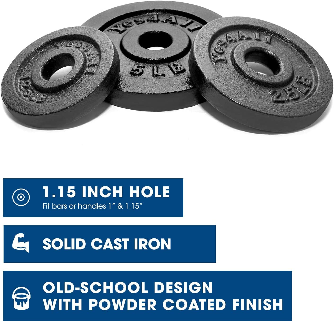 Yes4All 1.15 inch Cast Iron Weight Plates Set for Dumbbells, Standard Dumbbell Plates Set (1.25 + 2.5 + 5) lbs - Pair