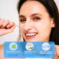 thumbnail image 5 of Expanding Woven Dental Floss,Waxed Dental Floss for Gentle Oral Care,Whitening Dental Floss,Plaque Remover for Teeth,String Floss,Mint,10 Spools (32.8 yd Each), 5 of 15