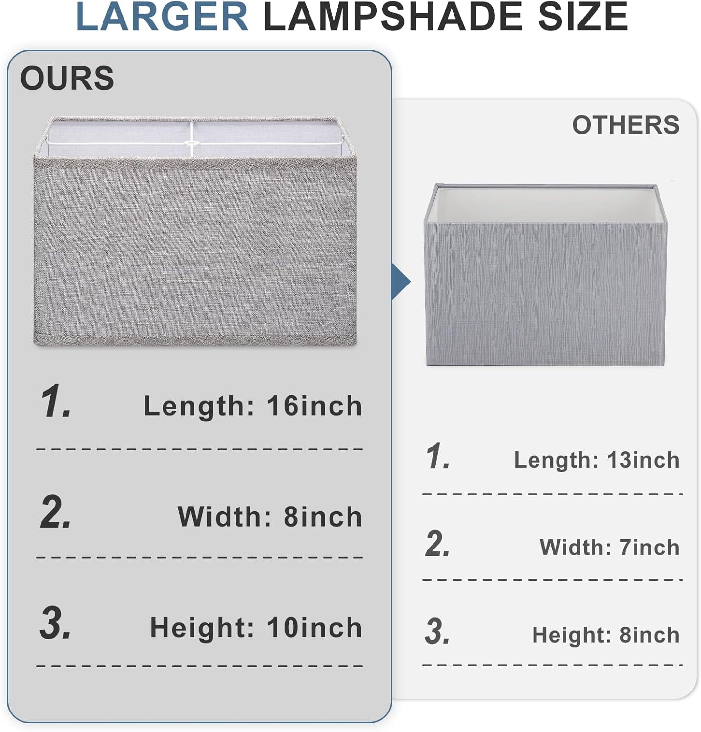 Rectangular Lamp Shades Set of 2, 16"L x 8"W x 10"H Large Lamp Shade, Gray Lampshades for Floor Lamps Table Lamps, Natural Linen Hand Crafted, Spider, Harp Holders Included, Easy Assembly Required
