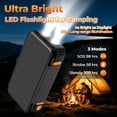 thumbnail image 5 of SOLPOWBEN 20000mAh Solar Power Bank with 4 Foldable Panels and 4 Built-In Cables, 15W Fast Charging Portable Charger for Cell Phone, Dual LED Flashlights Battery Pack for Camping, Travel, 5 of 9