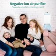 thumbnail image 6 of Plug-In Ionic Air Purifier (4 Pack), Home Air Ionizer, Silent Filterless Air Purifier, Silent Filterless Air Purifier for Home, Portable Negative Ion Air Freshener for Pet Odors, Dust, and Smoke., 6 of 6