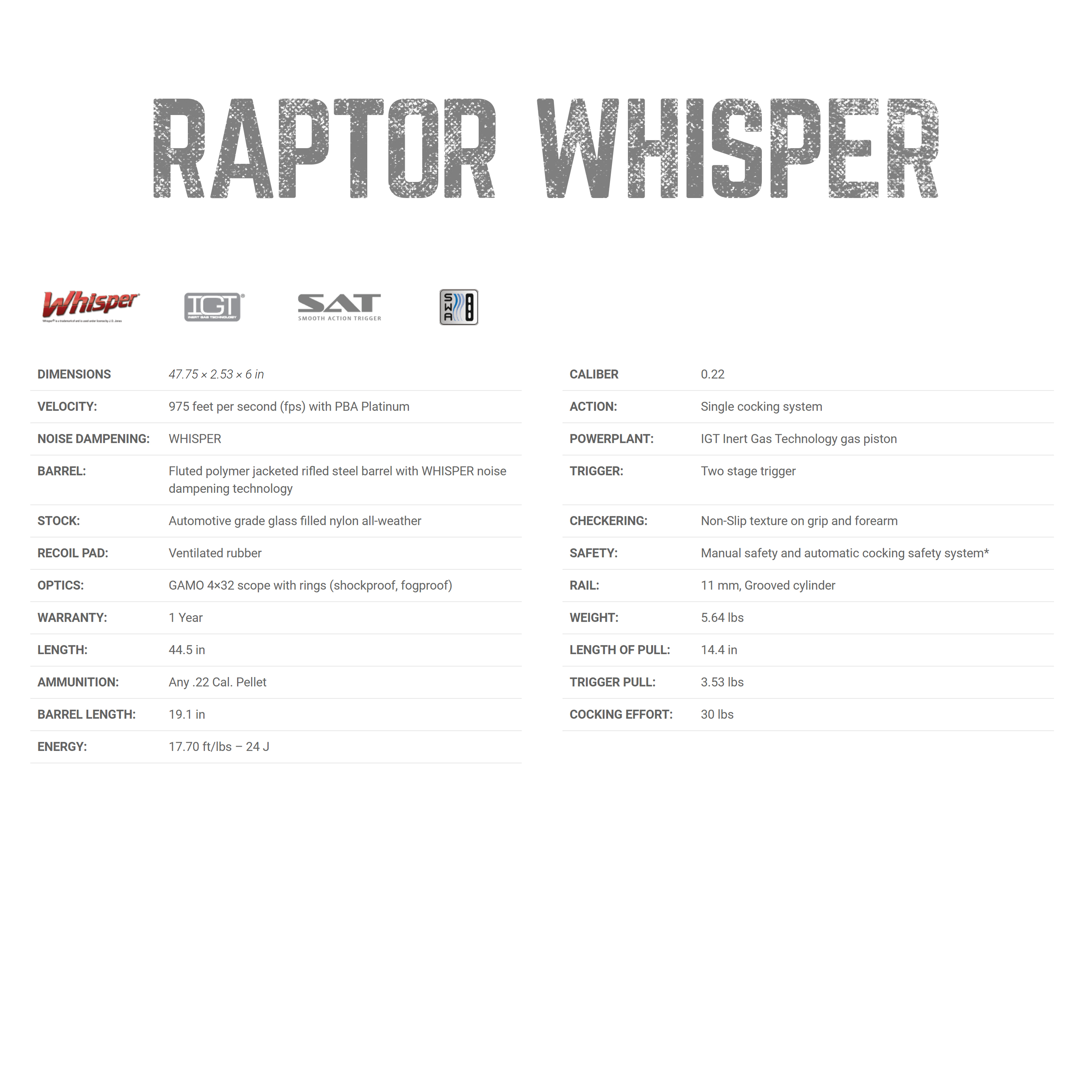 Gamo Raptor Whisper 0.22 Gas Piston Pellet Air Rifle