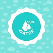 Equate Aqua Balance Wipes, Unscented, 72 Wipes