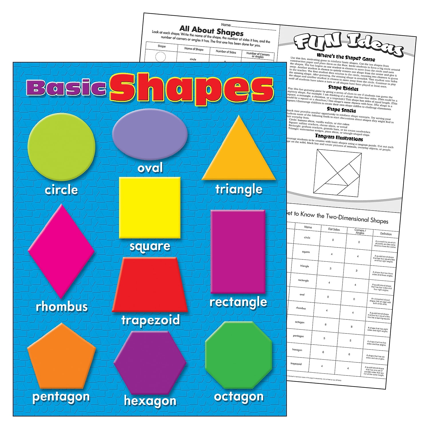 Basic Shapes Learning Chart 17x22 [T38207] - Walmart.com