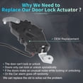 thumbnail image 3 of Motor de actuador de bloqueo de puerta eléctrica del lado del pasajero trasero derecho de Unique Bargains con cable para Lexus LX450 No.6913060010, 3 of 7