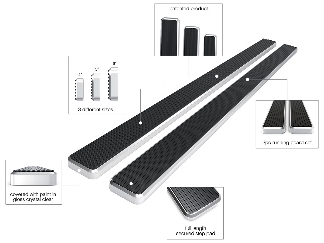 APS Wheel to Wheel Running Board 5in Compatible with Chevy Silverado GMC Sierra 2007-2018 Double Cab Extended Cab 5.5ft Short Bed & 2500 2019 (Exclude 07 Classic) (Nerf Bars Side Steps Side Bars)