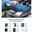 thumbnail image 6 of JIUMESS 20000mAh Power Bank with Cables 22.5W Fast Portable Charger Compatible for iPhone, Android, 6 of 10