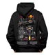 thumbnail image 1 of Sudadera Polar De Autos Carrera De Escuderia Checo, 1 of 2