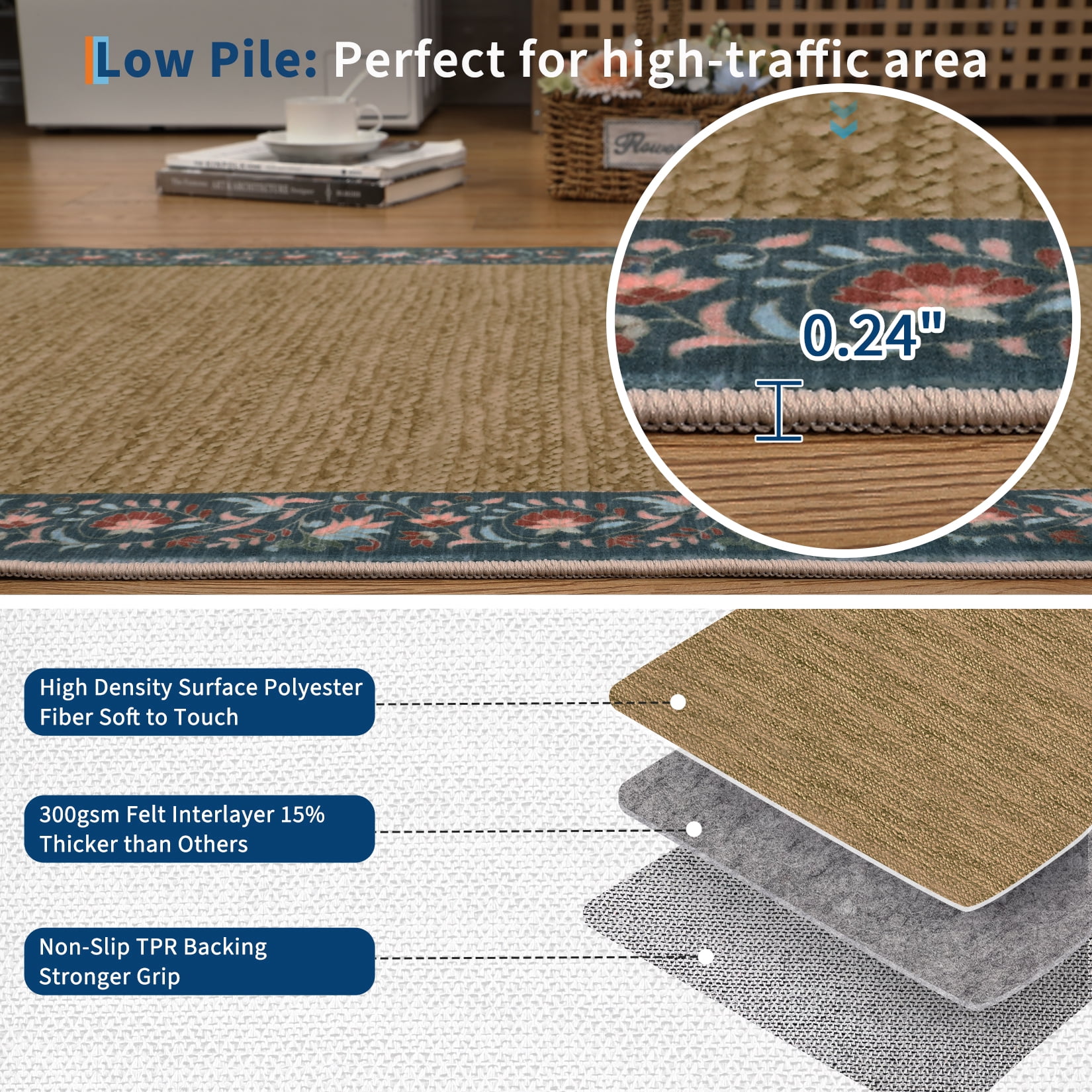 Hasoo 6' x 9' Area Rug for Living Room Washable Modern Simulated Woven Texture Floral Bordered Non Shedding Neutral Indoor Decor Carpet, Navy