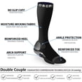 thumbnail image 4 of LAICAIW 4 Pairs Compression Socks for Men and Women 20-30 mmHg Compression Stockings, 4 of 7