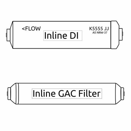 

Portable RO Mikro Omega Filter Kit
