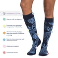 thumbnail image 5 of MUK LUKS Women's 3 Pack Cotton Compression Knee-High Socks, 5 of 5