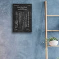 thumbnail image 3 of Epic Art 'Oboe Blueprint Patent Chalkboard,' Acrylic Glass Wall Art, 16"x24", 3 of 3