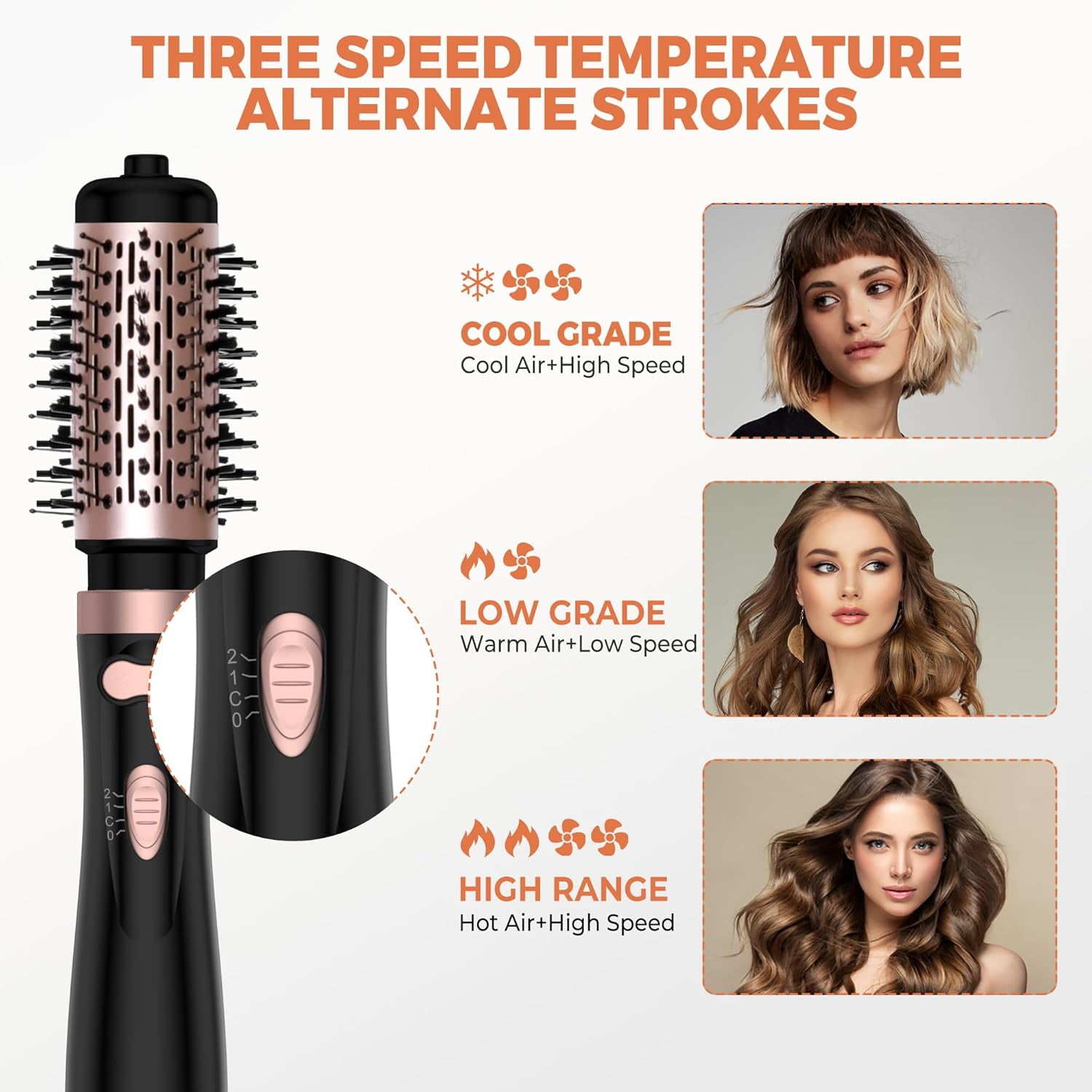 3 in 1 Rotating Hair Dryer Brush with Ionic Technology, Auto Spinning Blow Dryer for All Hair Types, 2 Detachable Brushes, 3 Heat Speed Settings, Corded Electric Styling Tool