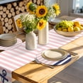 thumbnail image 4 of Anchor Pink Round 15 Inch Placemats Set of 4, Modern Navy Blue White Striped Nautical HeatResistant Non Slip Place Mats for Dining Table, Wipeable Braided Kitchen Table Mats for Housewarming, 4 of 9