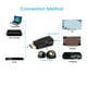 thumbnail image 5 of HDM Ito VGA, HD 1080P HDMI Hembra Adaptador HDM Ito VGA HDMI Hembra a VGA Hembra Diseñado para Profesionales, 5 of 9