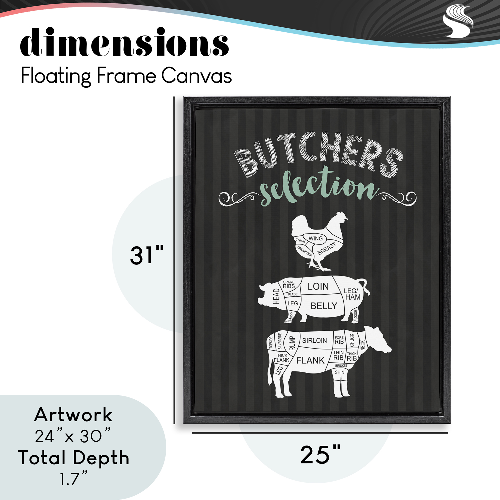 Butchers Selection Animal Sections Black Framed Floater Canvas Wall Art, design by Lettered and Lined