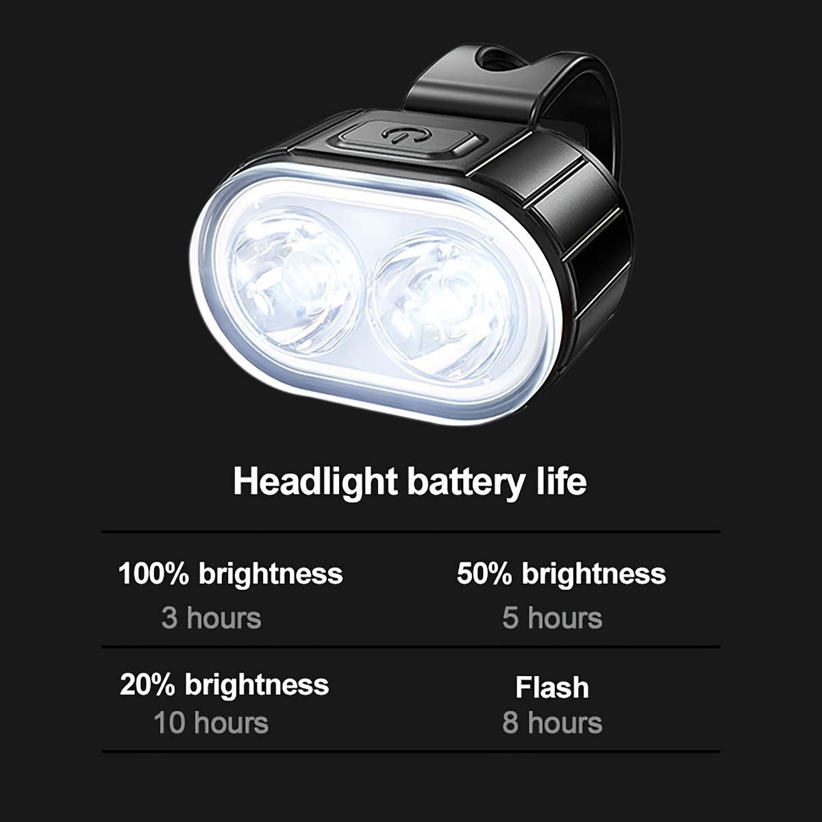 Mapskey LED Bicycle Light Set USB Rechargeable Headlight Taillight photo 7