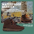 thumbnail image 2 of Botas de senderismo Danner Mountain 600 impermeables para hombre - 12D, 2 of 6