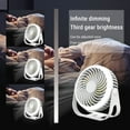 thumbnail image 5 of XGFHYJEH Desk Fan, Box Fan, Small Fan, Box Fans for Home, Desk Fans under $15.00, Small Box Fan, Portable Personal Quiet Electric Fan for Home, Plastic, 5 of 7