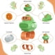 thumbnail image 4 of Ventilador Portátil con Correa para la Muñeca,Ventilador Personal de Proyección Dinámica,Ventilador Sin Aspas Manos ,Ventilador Giratorio de 360° Verde, 4 of 7