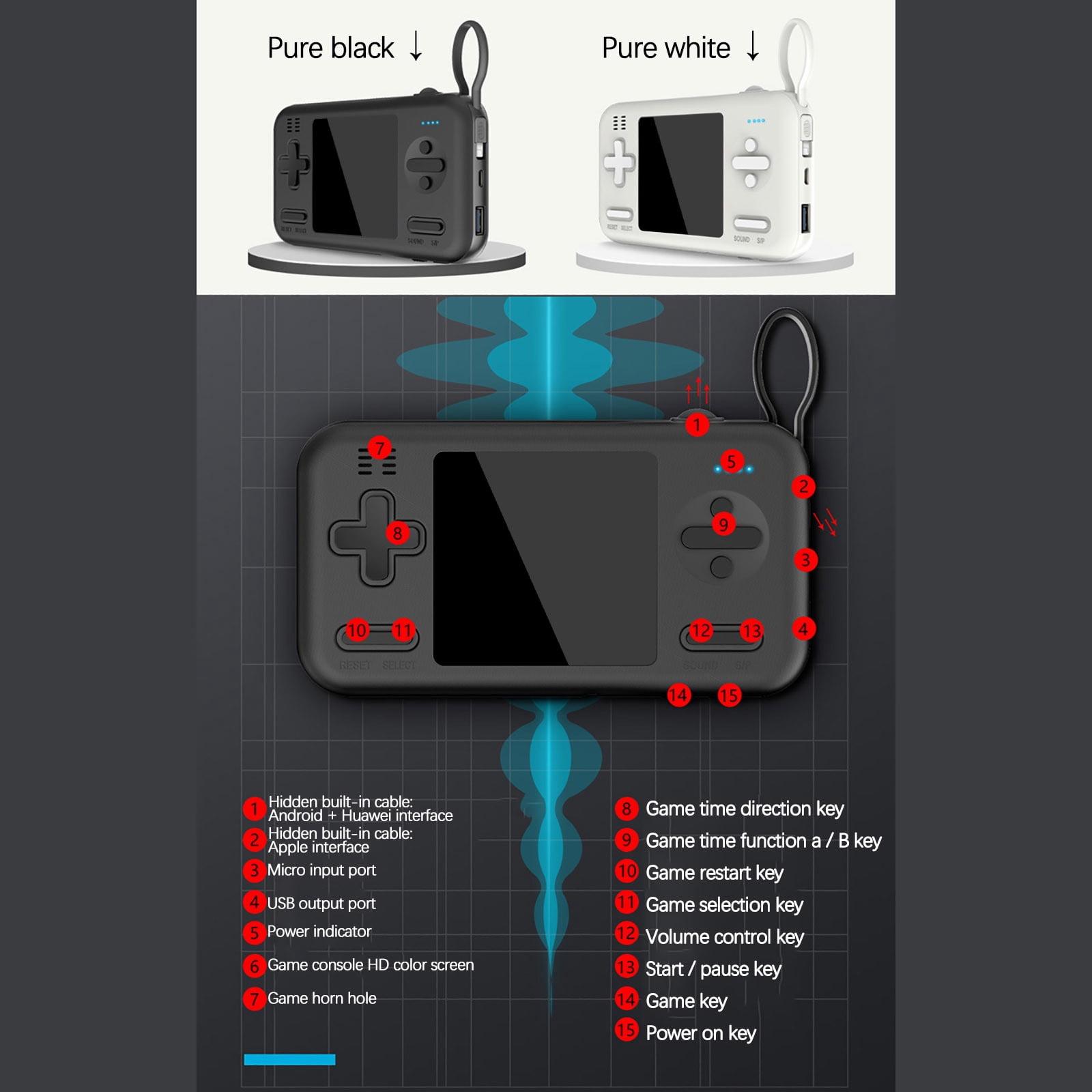 Portable Game Console - Handheld Gaming Device with 416 Built-in Games, 8000mAh Power Banks, 2.8" LCD Screen, Mobile Phone Charging for Travel, Gifts