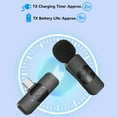thumbnail image 2 of BOYA BY-V20 One-Trigger-Two 2.4G Wireless Microphone System Clip-on Phone Microphone Omnidirectional Mini Lapel Mic Auto, 2 of 8