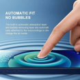 thumbnail image 4 of 5PCS Protective Glass For iPhone 15 12 13 14 7 8 6 Plus For Samsung Redmi 13C 12C 12 Screen Protector For iPhone X XS XR 11 Pro Max Tempered Glass, 4 of 4